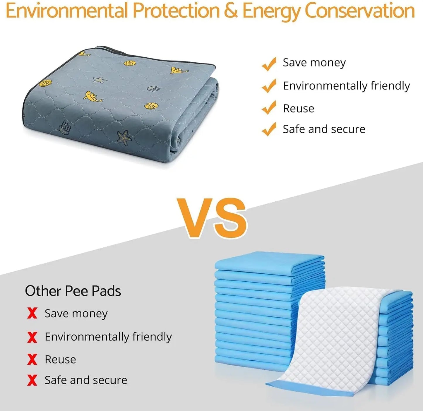 Reusable Washable Dog Pee Pads Non Slip Waterproof Shark Print