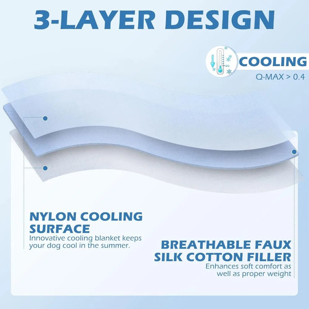 Breed Premium Dog Cooling Blanket With Q Max Cooling