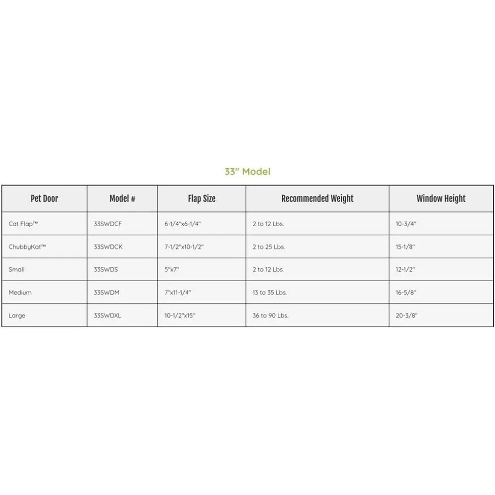 High Concerned Aluminum Sash Window Pet Door Adjustable