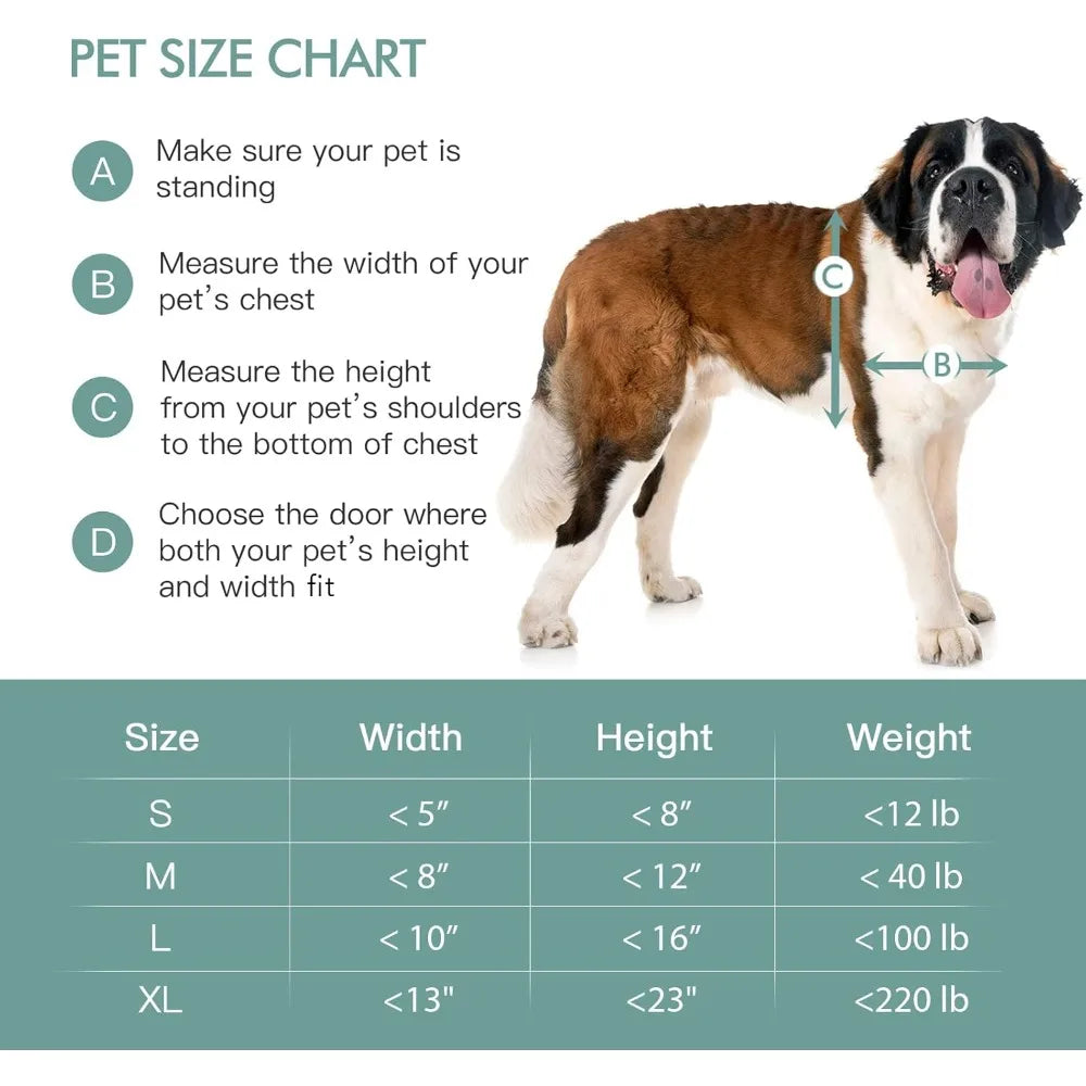 High Concerned Pet Door For Wall With Steel Frame And Tunnel