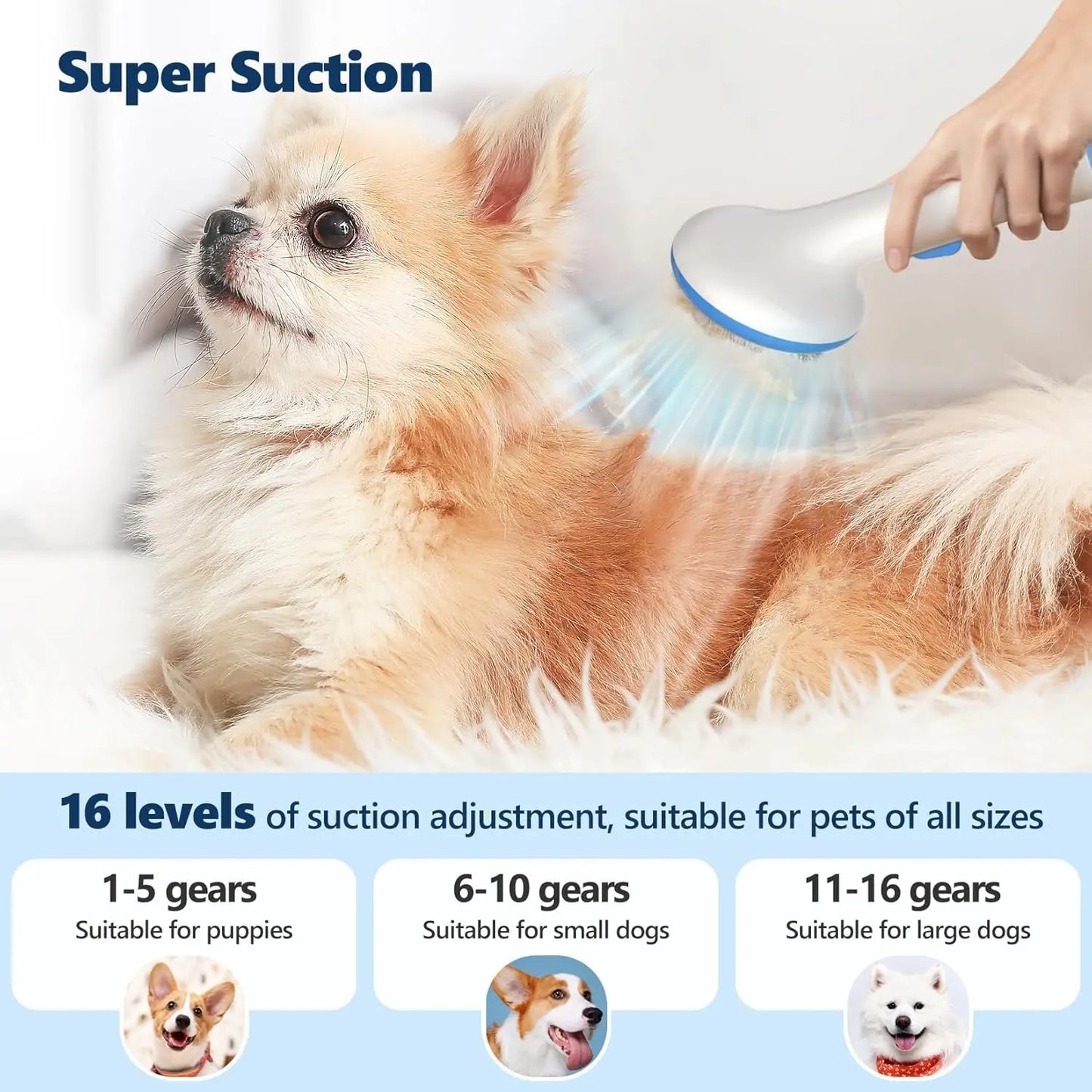 Hignconcerned Pet Grooming Vacuum Kit 5in1 Low Noise