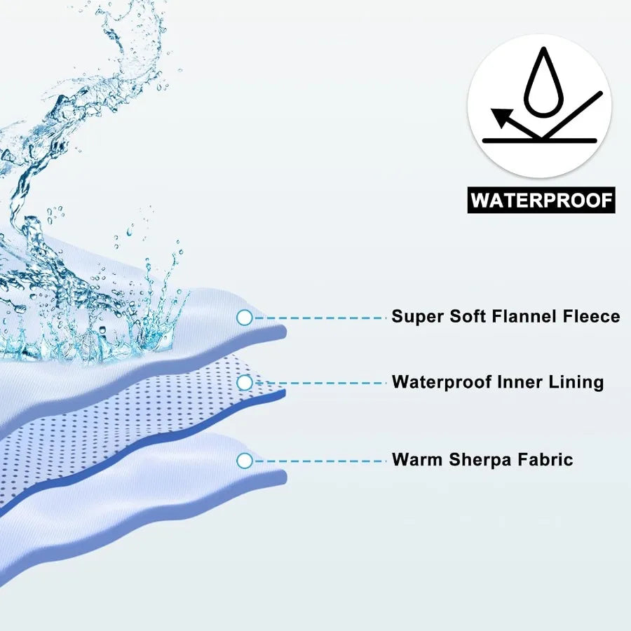 Waterproof Dog Bed Blanket Reversible Sherpa Fleece Protector