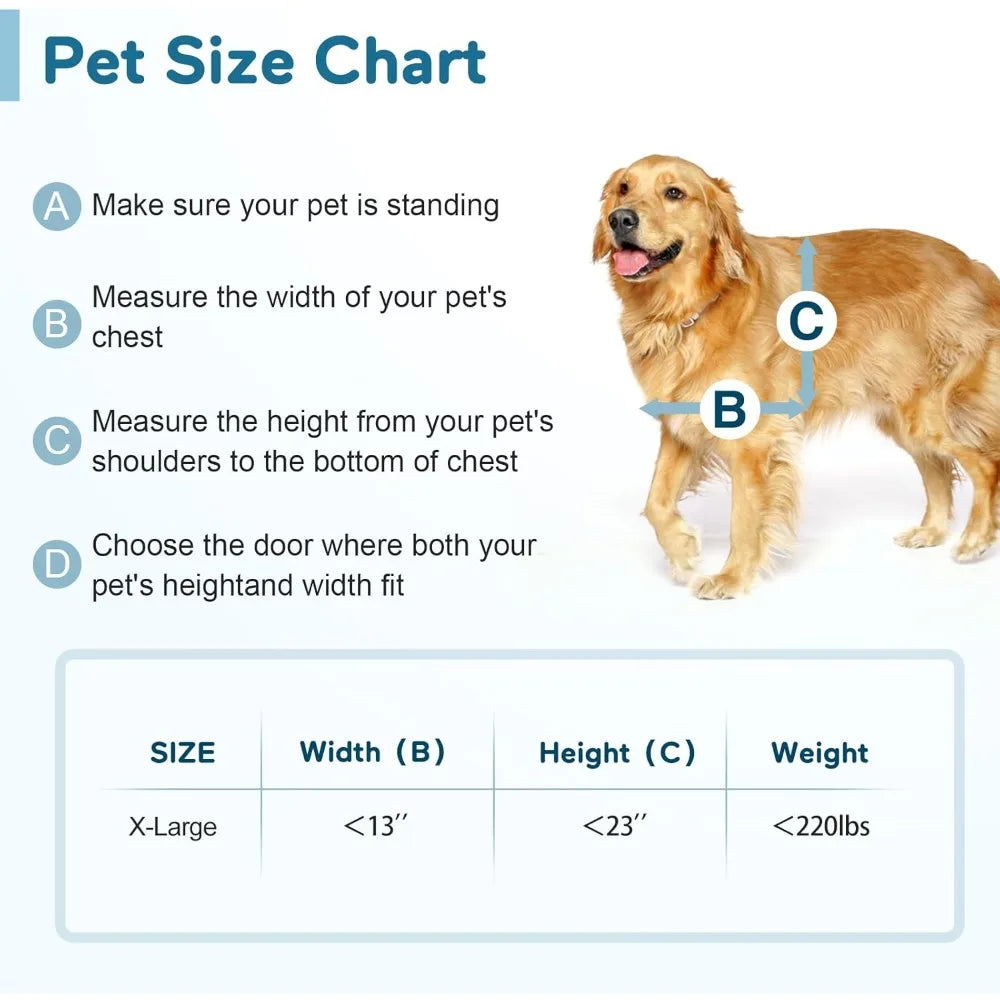 Aluminum Exterior Dog Door Heavy Duty For Outdoor Use