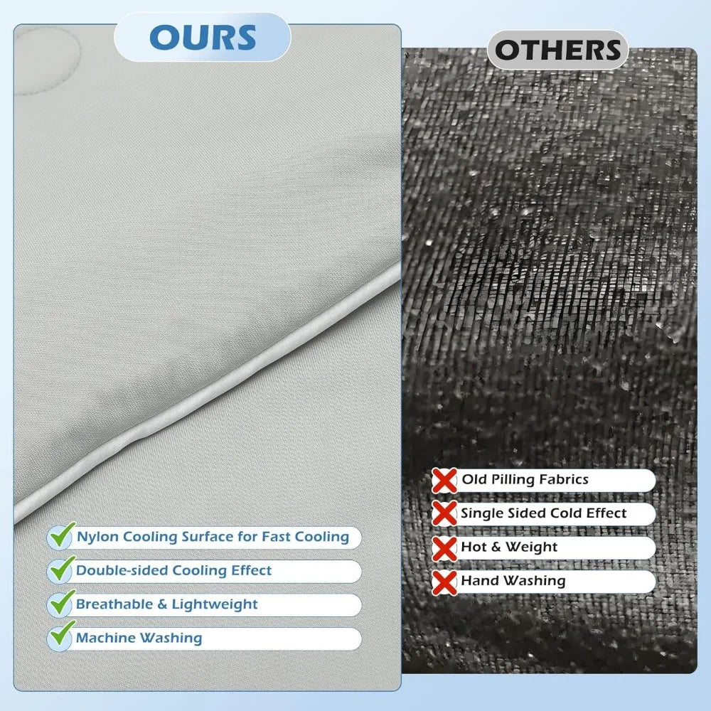 Breed Premium Dog Cooling Blanket With Q Max Cooling