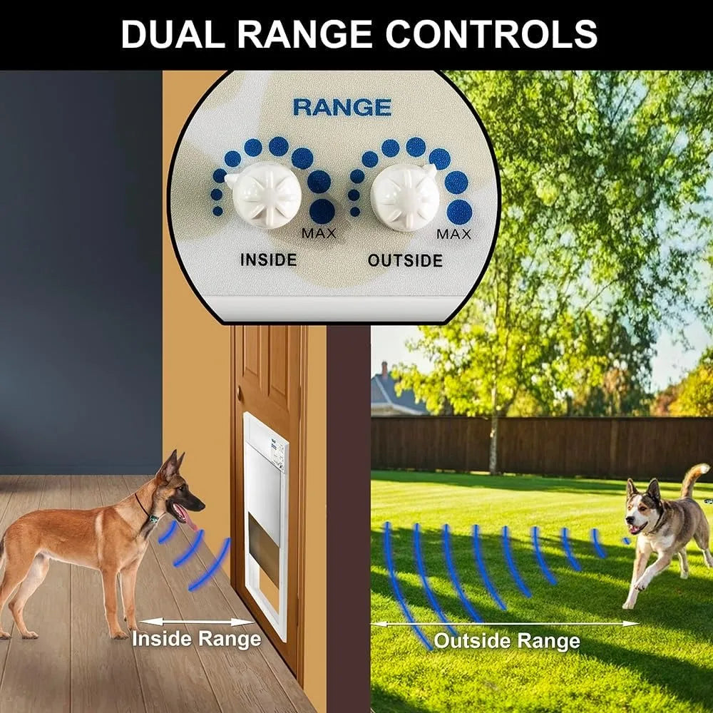 Power Pet Automatic Pet Door Mount 4 Way Access Deadbolt