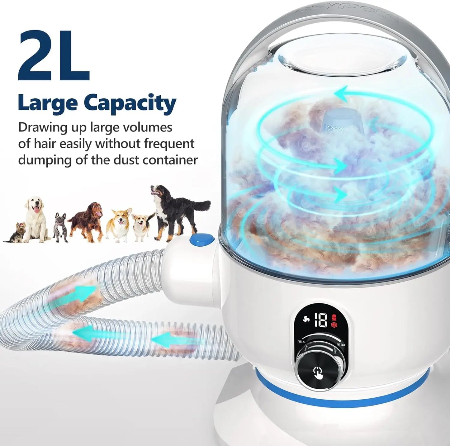 Hignconcerned Pet Grooming Vacuum Kit 5in1 Low Noise