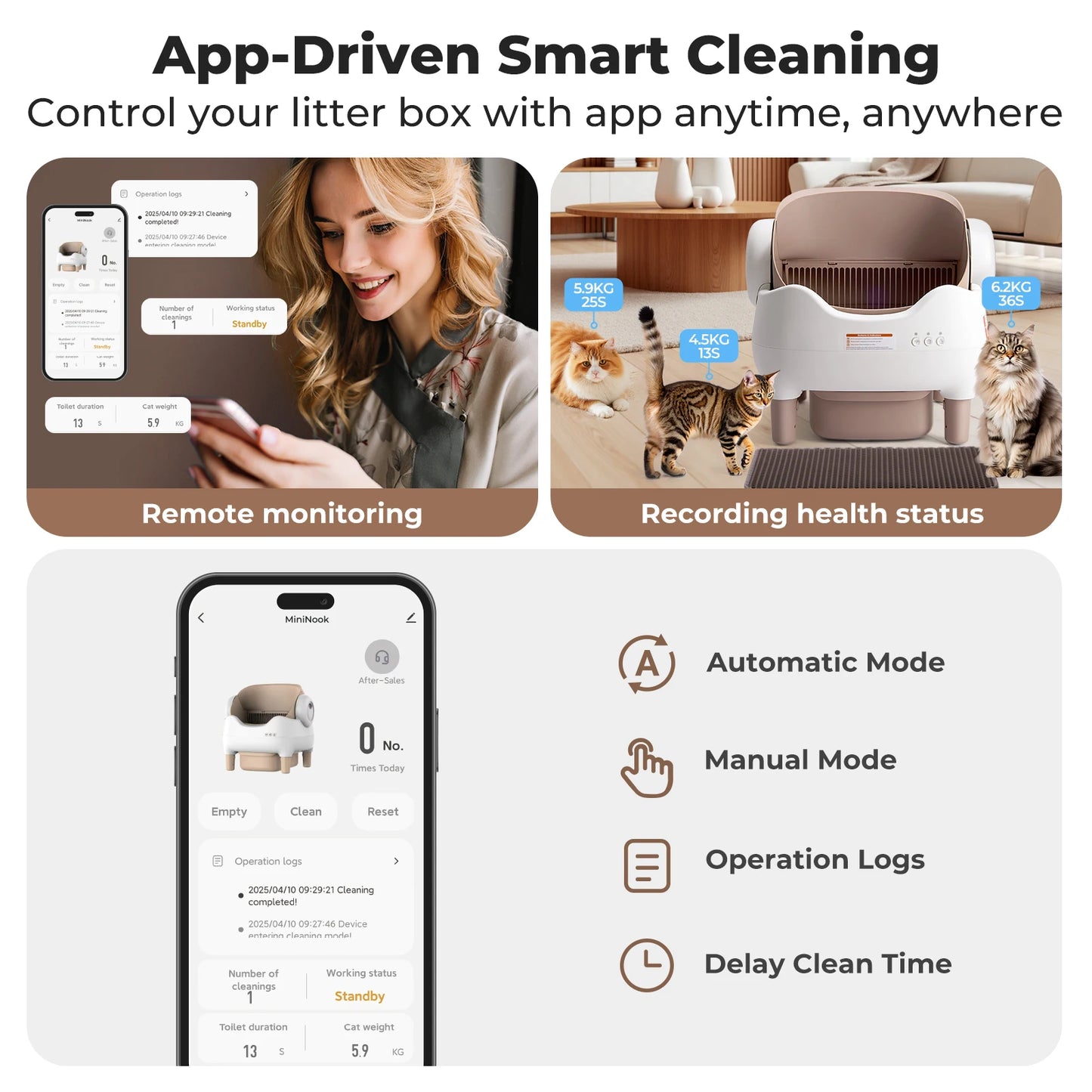Lunapurr Auto Self Cleaning Litter Box With App Control