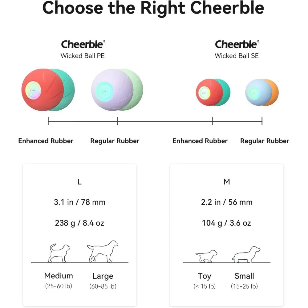 Cheerble Wicked Ball PE Enhanced Rubber Version Dog Toy